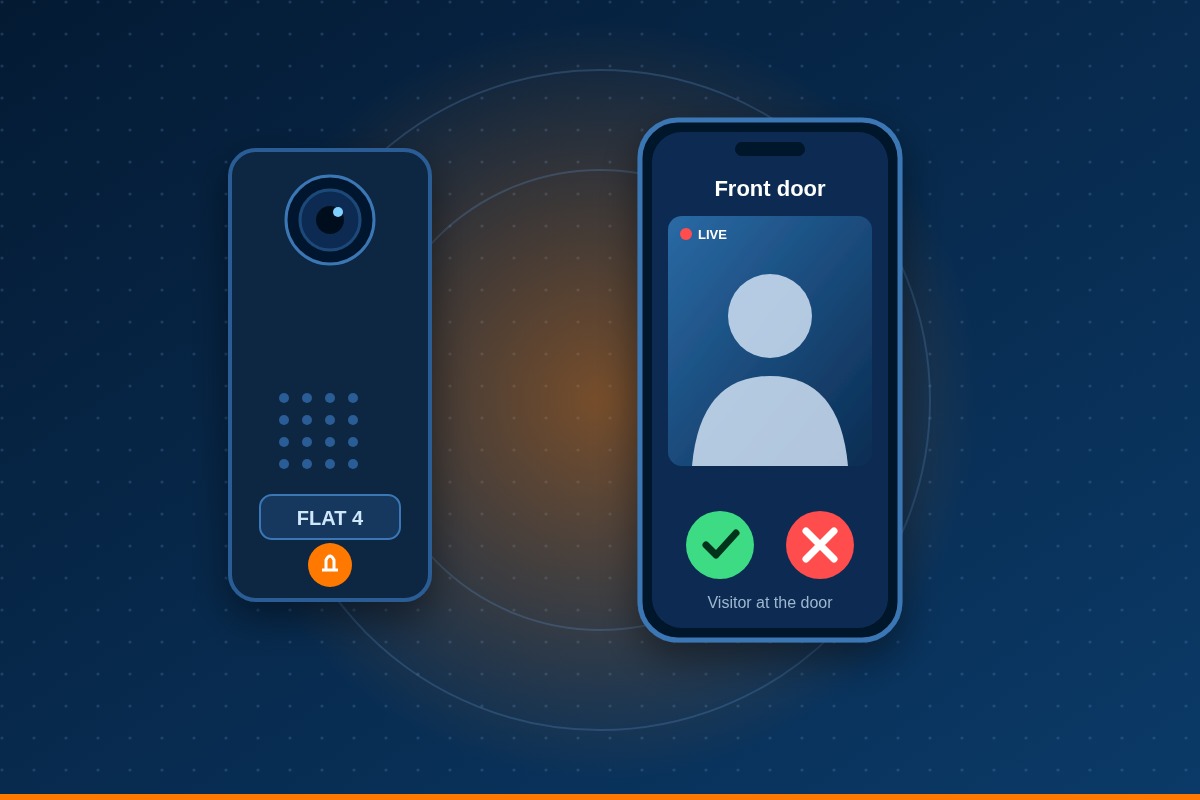 Door Entry Systems in Hackney, London